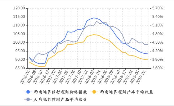 图片0