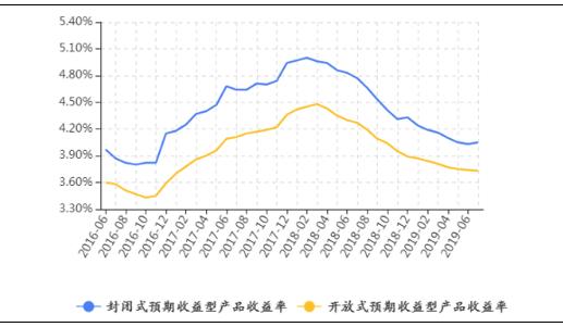 图片0
