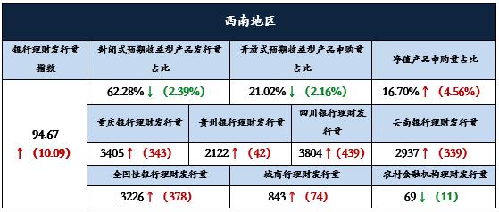 图片0