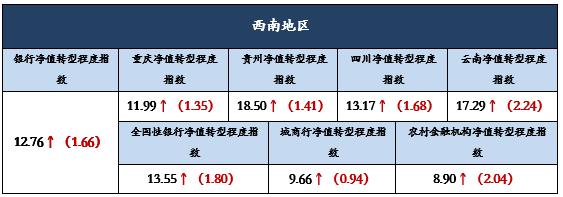 图片0