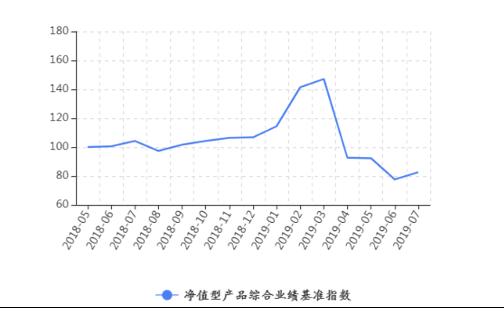 图片0