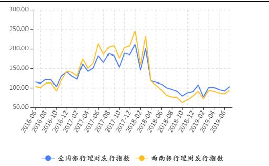 图片0