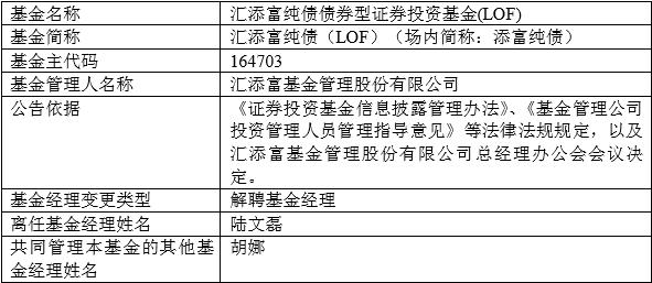 基金经理的工作日常 20190830173245153.png