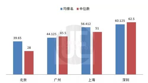广州互联网公司排名_广州互联网法院图片