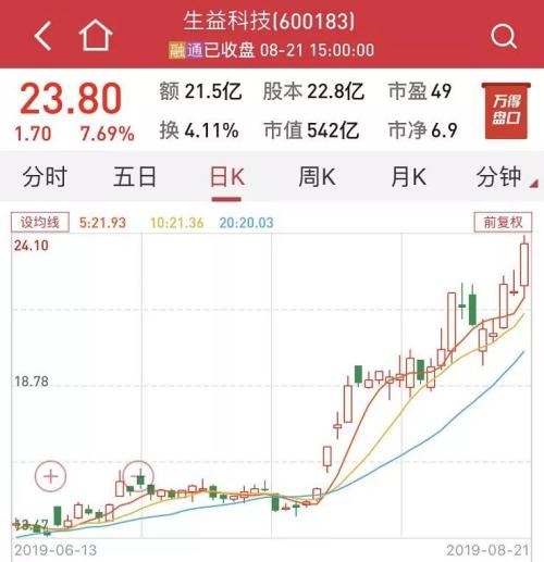cms_20190821194035536.jpg