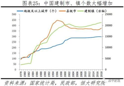 石岛镇gdp_石岛镇(2)