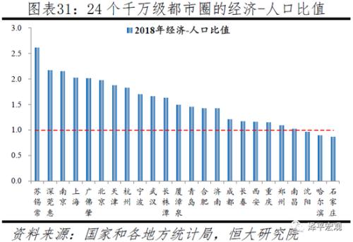 欧海镇2021年gdp_IMF 中国经济增长前景不乐观应加快改革(3)