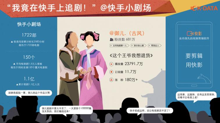快手2019内容生态报告发布:从12个内容纵切面看见每一种生活