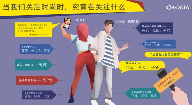 快手2019内容生态报告发布:从12个内容纵切面看见每一种生活