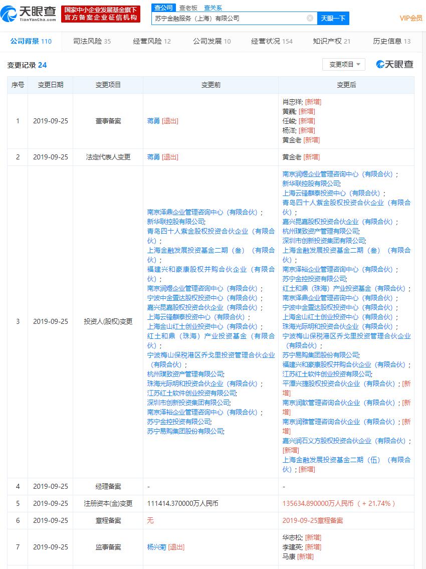 苏宁金服发生多项工商变更 苏宁金控加速入主