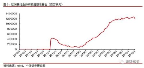 gdp保六_2020年,那件比GDP 保6 更重要的事(2)