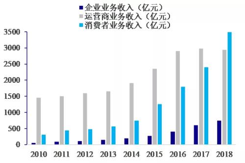 华为投资的股票有哪些 cms_20190918134640591.jpg