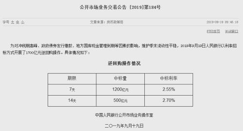 央行单日“放水”1700亿元！中国是否会降息成焦点