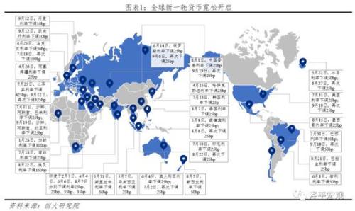 任泽平点评9月美联储议息会议：美联储内部分裂加剧