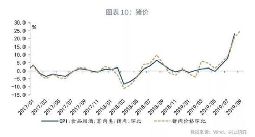 委内GDP_2020广东省内gdp排名(3)