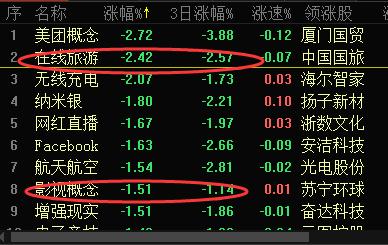 图片0