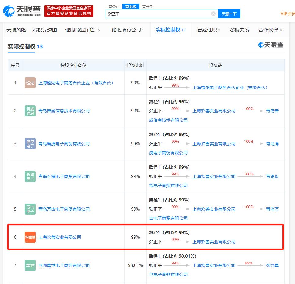淘集集每月亏损超2亿 正在等待接盘侠