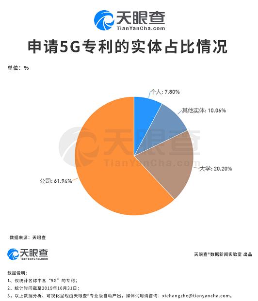 20191031172702658.png