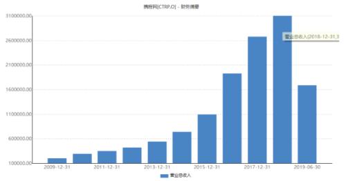 cms_20191004112118193.jpg