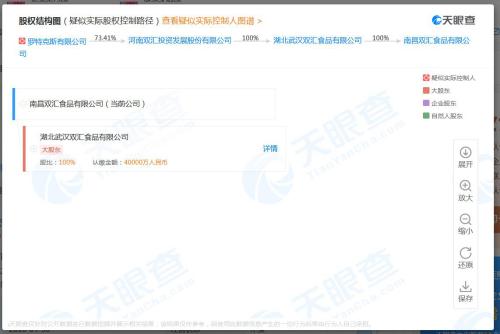 图片来源:天眼查