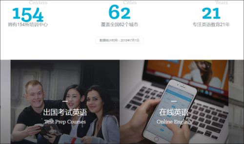 多地韦博英语门店停业:拖欠工资 涉及学费超千