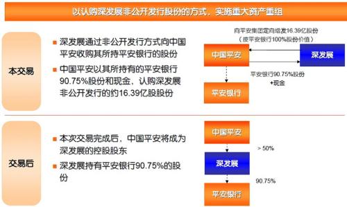 1韩元等于多少人民币元多元金融板块为什么这么强势？