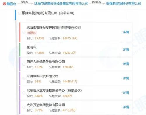 董明珠700亿狂砸后首推新能源5G客车 专家:瞎拼概念?