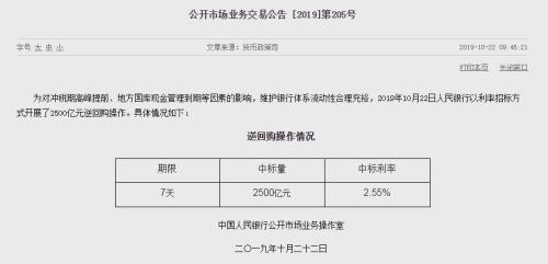 放量“补水”，央行开展2500亿逆回购操作