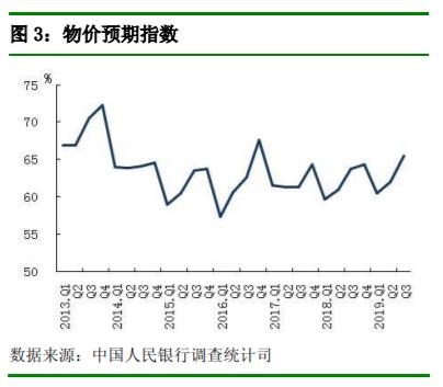 宏观经济分析的总量分析法_swot分析法自我分析图(3)