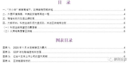 联讯策略:区块链有望引领科技板块反攻附概念股