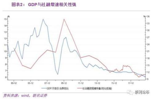 联讯策略:区块链有望引领科技板块反攻附概念股