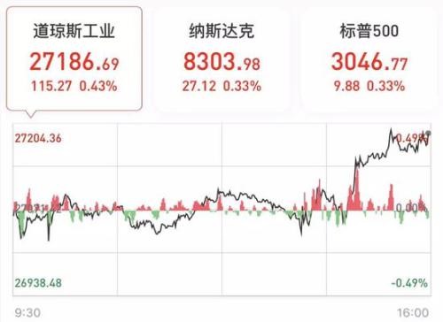 中国怎么应对美联储降息 cms_20191031222200147.jpg