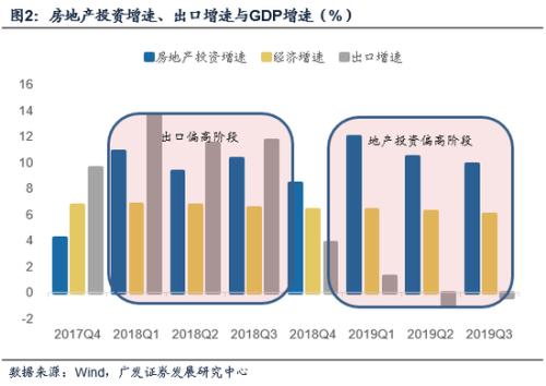 第三产业gdp_中国最牛的10座城市 你的家乡上榜了吗(2)