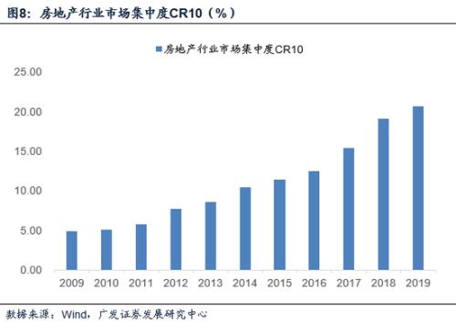 广东gdp下降影响_实时(3)