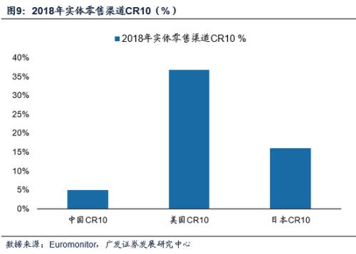 GDP倍率_原神反应倍率图(2)