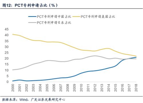 gdp的本质_为什么GDP经济一定要增长 经济的本质是什么(2)