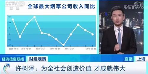 9�ҵ���ƽ̨��Լ̸���������������ϼ��˫˫����