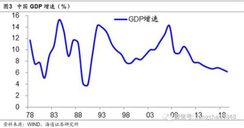 海通姜超：中国经济绝非走向滞胀 股市望迎长期慢牛