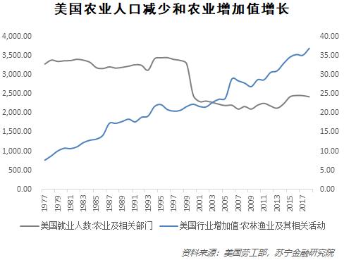 啥是时代红利 cms_20191113080318701.jpg