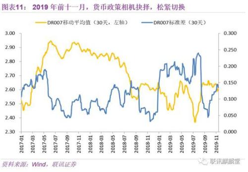 相机gdp_天风 牵引全年经济走向的两条主线 相机抉择(2)