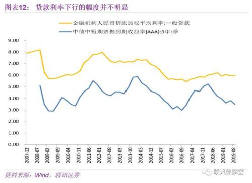 丁兰2020gdp_丁兰街道召开半年度居民议事会议(3)