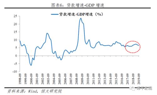 隐身gdp_微信隐身头像透明图片(3)