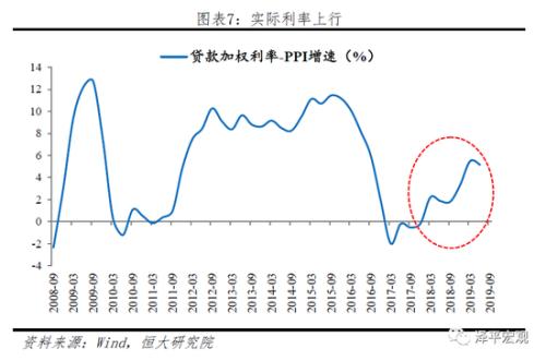 gdp是存量_hpv是什么(3)