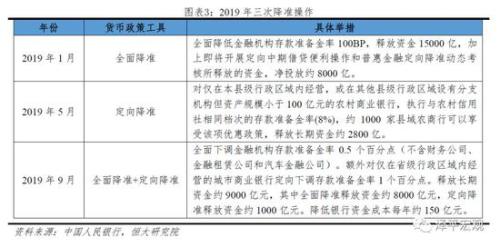 经济总量与货币总量相匹配_数字货币图片(2)