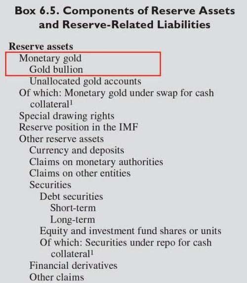 股指期货垫资代开户拜“金”浪潮席卷至欧洲 五大央行全都已经沦陷