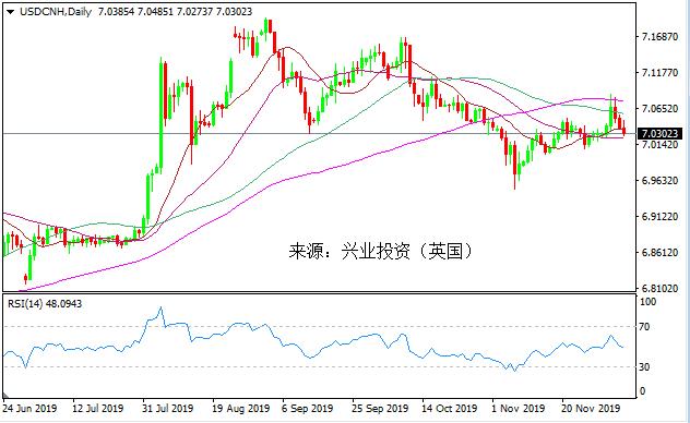 图片0