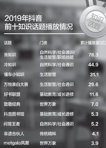 cms_20191209085739516.jpg