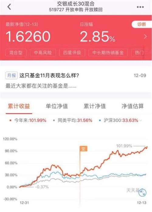 6ֻ ţ׬121%