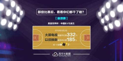 人均体育场地面积超1.6平方米 苏宁大数据显示全民体育时代来临