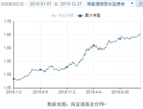 8月公募发行创年内新高 权益基金成新发主力开元棋牌- 开元棋牌官方网站- 开元棋牌APP下载